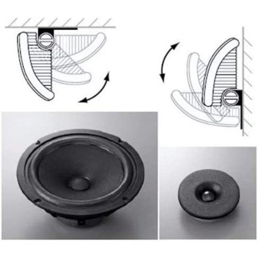 Yamaha NS-AW592 Altavoces de Exterior Blancos