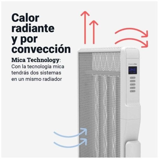 Universal Blue FORMOSA 4020W Radiador de Mica con WiFi 2000W Blanco