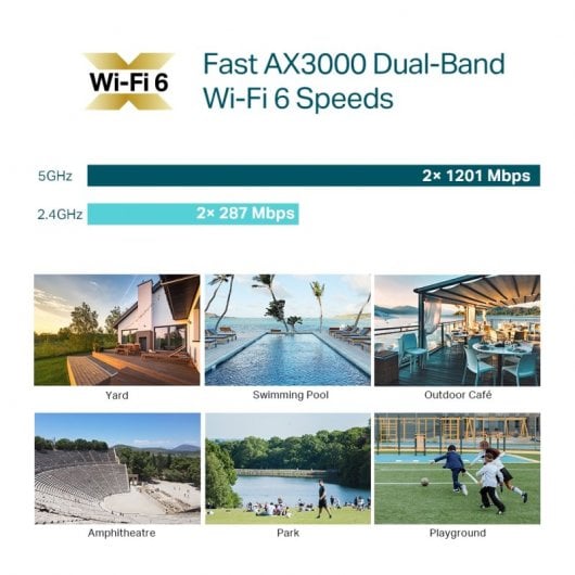 TP-Link EAP650 Outdoor Punto de Acceso WiFi6 AX3000 para Interiores/Exteriores