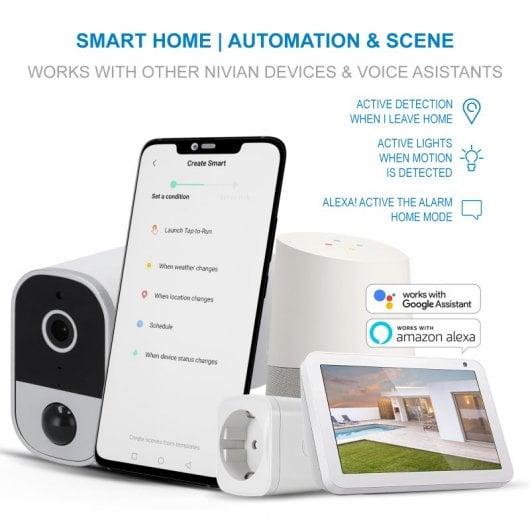 Nivian Cámara de Vigilancia WiFi FullHD con Batería de 5200mAh Blanca + Panel Solar 5V 3W