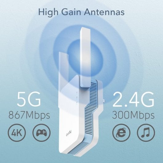 Cudy RE1200 AC1200 Dualband Wi-Fi 6 Range Extender