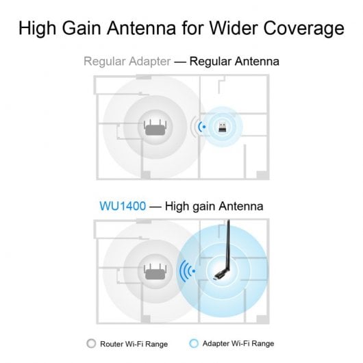Cudy RE1800 Extensor de Rango Wi-Fi 6 de Doble Banda AX1800