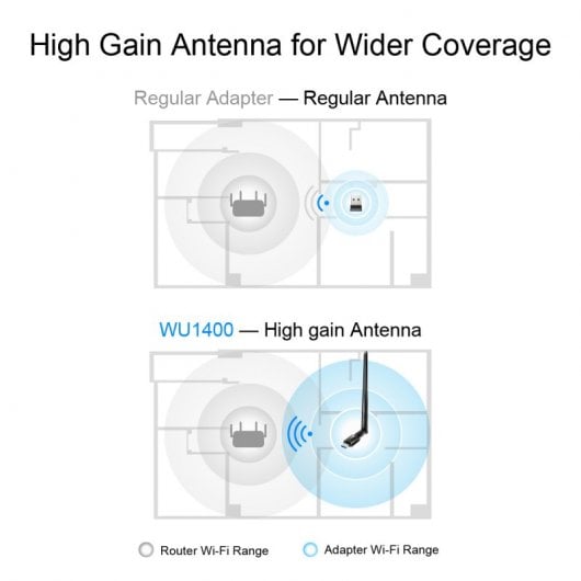 Adattatore Wi-Fi USB ad alto guadagno Cudy WU1400 AC1300