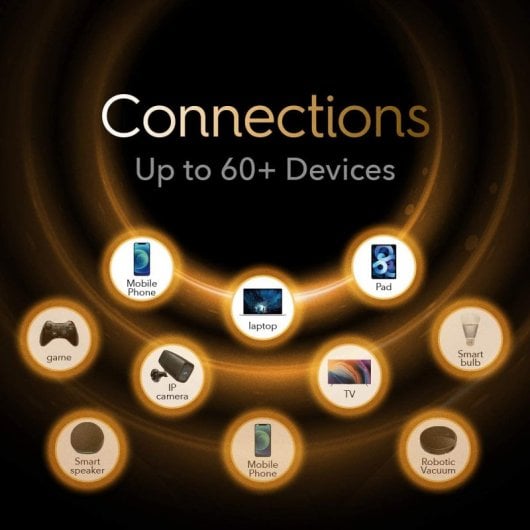 Cudy X6-AX1800 Router Dual Band Smart Wi-Fi 6