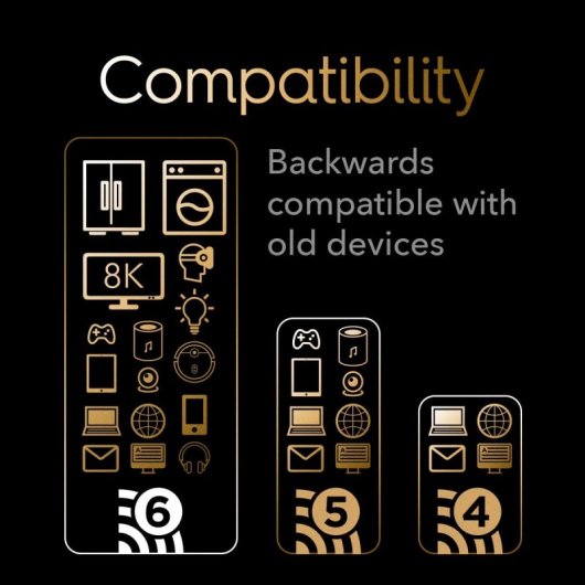 Cudy X6-AX1800 Router Dual Band Smart Wi-Fi 6