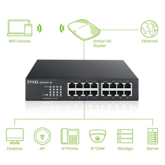 Switch Gigabit Ethernet Zyxel GS1100-16 16 Ports Unmanaged