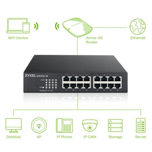 Switch Gigabit Ethernet a 16 porte Zyxel GS1100-16 non configurabile