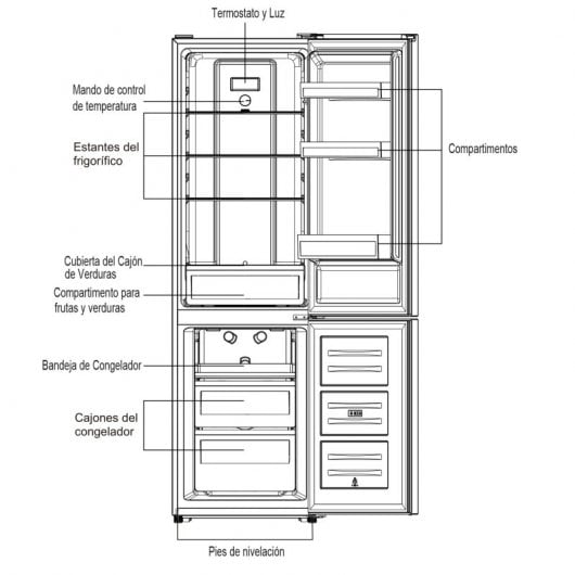 Corberó CCH18023X Frigorífico Combi No Frost Acero Inoxidable