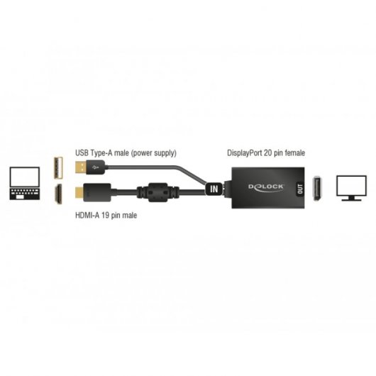 Delock Adaptador HDMI con Alimentación USB a DisplayPort 1.2 Macho/Hembra 25cm