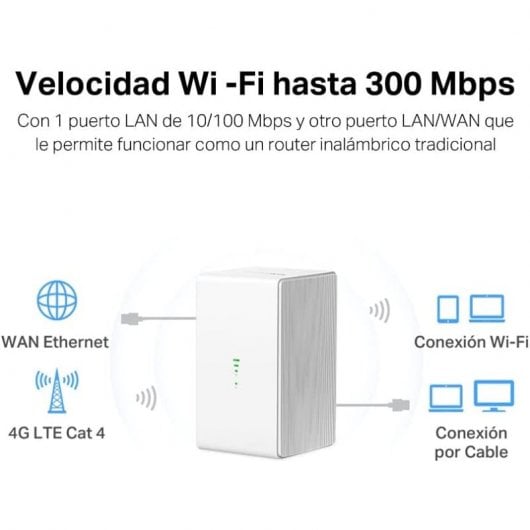 Router wireless 4G Mercusys MB110-4G 300 Mbps bianco