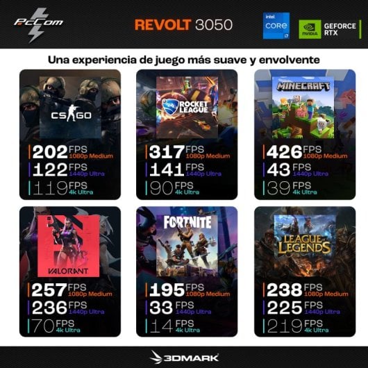 PcCom Revolt 3050 Intel Core i7-13700H/16GB/1TB SSD/RTX 3050/15.6”