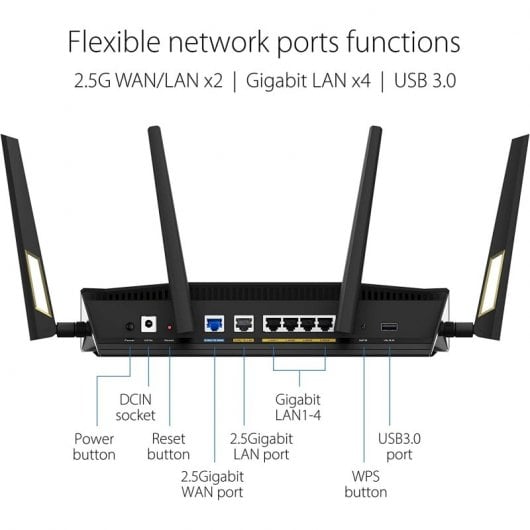 ASUS RT-AX88U Pro Router Gaming WiFi 6 Doble Banda AX6000 AiMesh