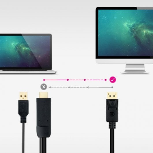 Nanocable Cabo Conversor HDMI 2.0 para DisplayPort V1.2 Preto 1.8m