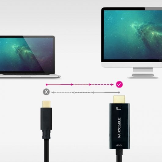 Nanocable Cable Conversor USB-C a HDMI 1.4 4K 30Hz 1.8m Negro