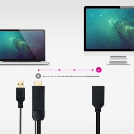 Convertitore nanocavo HDMI 2.0 a DisplayPort V1.2 20 cm Nero