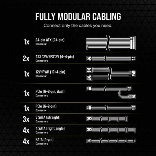 Corsair Serie RMe RM850e 850W 80 Plus Oro Modulare