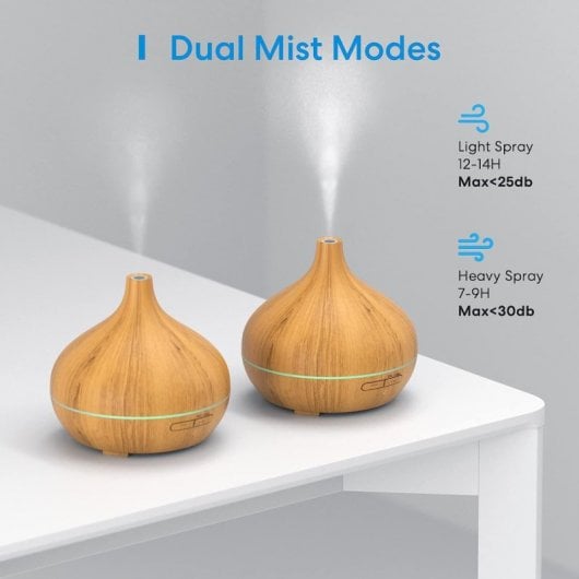 Meross MOD150HK Difusor de Aroma WiFi 400ml