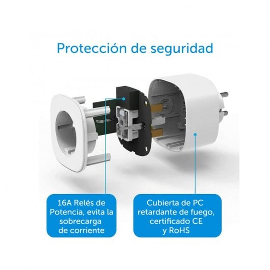 Meross MSS210 EU Enchufe Inteligente 16A 3680W Compatible con Apple HomeKit/Google/Alexa
