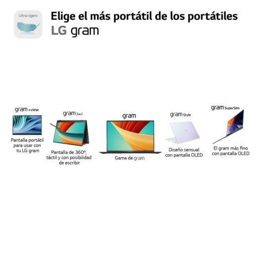 LG Gram 16Z90R-E.AD75B Intel Evo Core i7-1360P/32GB/512GB SSD/RTX 3050/16"