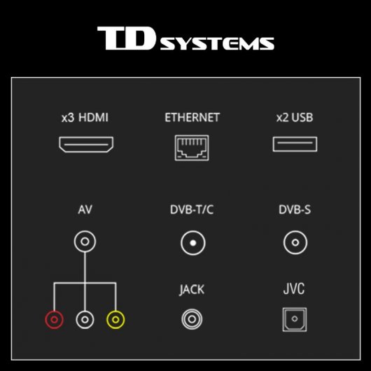 TD Systems PX24GLE14 24" LED HD Ready
