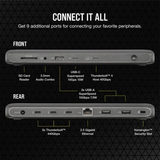 Corsair TBT200 Thunderbolt 4 Docking Station da USB-C a Thunderbolt/RJ45/USB 3.0/USB-C/PD 96 W