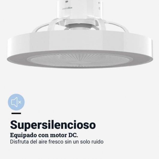 Ventilateur de plafond universel bleu Tramontana 6051W avec WiFi 25W