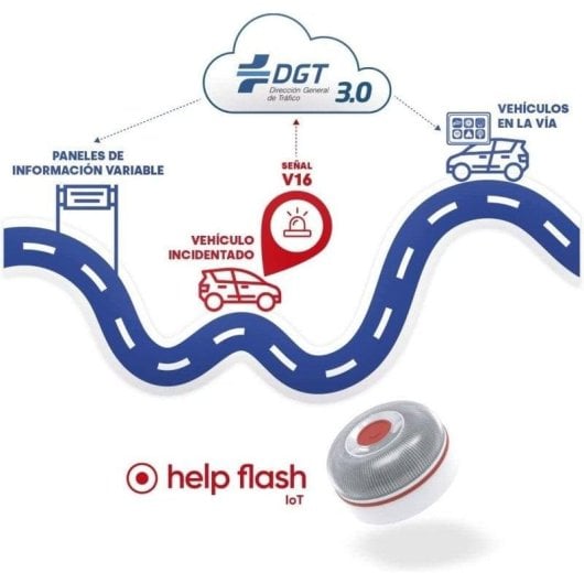 Help Flash IoT Dispositivo de Señalización V16 Homologado DGT 3.0