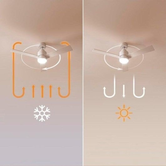 Ventoinha de Teto com Luz Cecotec EnergySilence Aero 4850 Style White 30W 122cm 6 Velocidades Comando Ultra Silenciosa Função Inverno