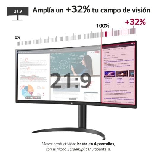 LG 34WP65CP-B 34" LED UWQHD 160Hz FreeSync Premium Curved