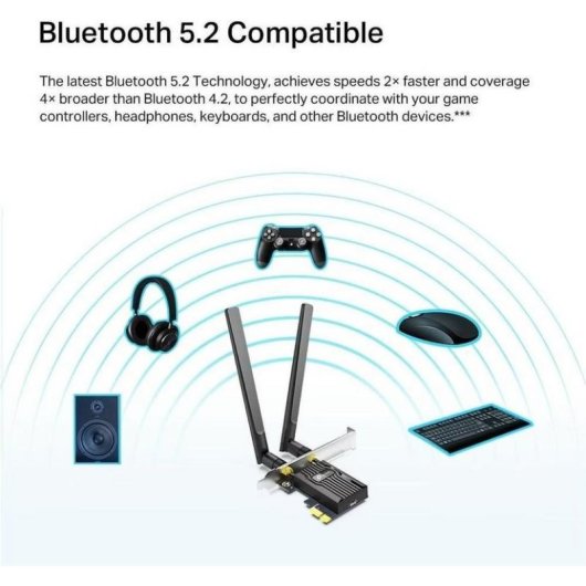 Archer TX20E Adaptador PCIe AX1800 Wi-Fi 6 Bluetooth 5.2/Doble Banda