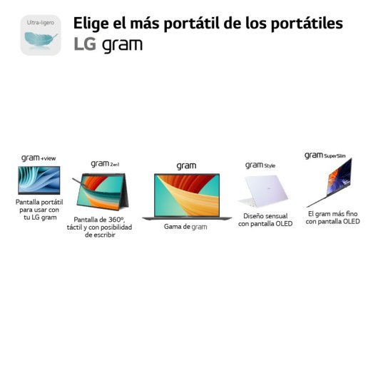 LG 14T90R-G.AA75B notebook i7-1360P Ibrido (2 in 1) 35,6 cm (14") Touch screen WUXGA Intel® Core™ i7 16 GB LPDDR5-SDRAM 512 GB SSD Wi-Fi 6 (802.11ax) Windows 11 Home Nero