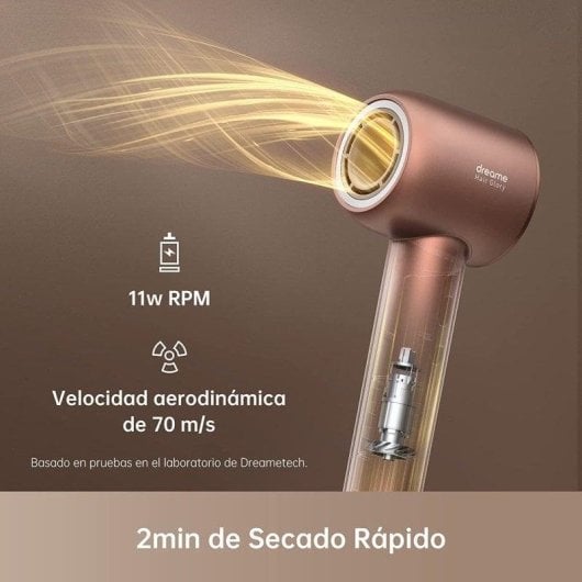 Ionen Föhn Dreame Hair Glory Standard 1600W 4 Temperaturstufen 2 Geschwindigkeiten Rosa