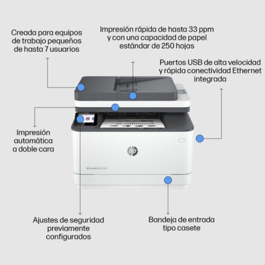 Multifunzione HP LaserJet Pro 3102fdn Laser Mono Ethernet Fax Doppia Faccia