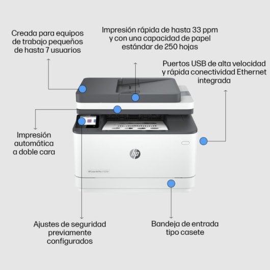 HP LaserJet Pro Stampante multifunzione 3102fdw, Bianco e nero, Stampante per Piccole e medie imprese, Stampa, copia, scansione, fax, Wireless; Stampa da smartphone o tablet; Stampa fronte/retro; Scansione fronte/retro; Fax