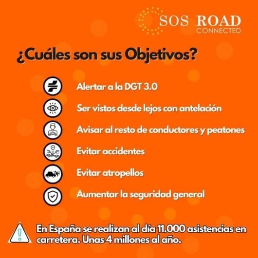 Baliza Nk SOS ROAD Connected Homologada DGT Geolocalizada Base Magnética Âmbar