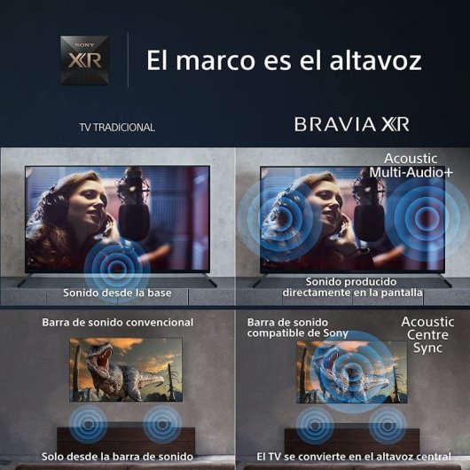 Sony Bravia XR-75X95L 75" Mini LED UltraHD 4K HDR10
