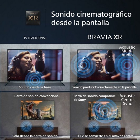 Sony BRAVIA XR-65X90L 65" Full Array LED UltraHD 4K HDR10