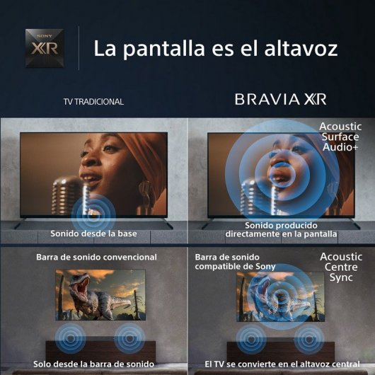 Sony BRAVIA XR-77A80L 77" OLED UltraHD 4K HDR10