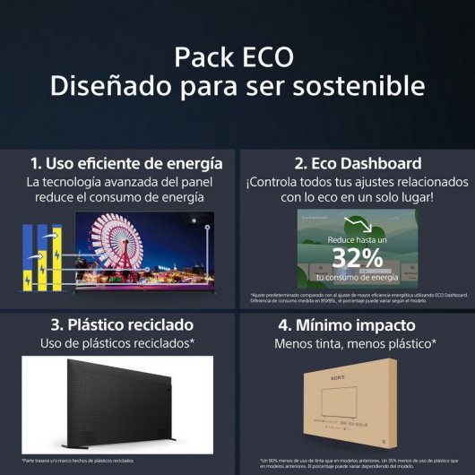 Sony BRAVIA KD75X85L 75" Full Array LED UltraHD 4K HDR10