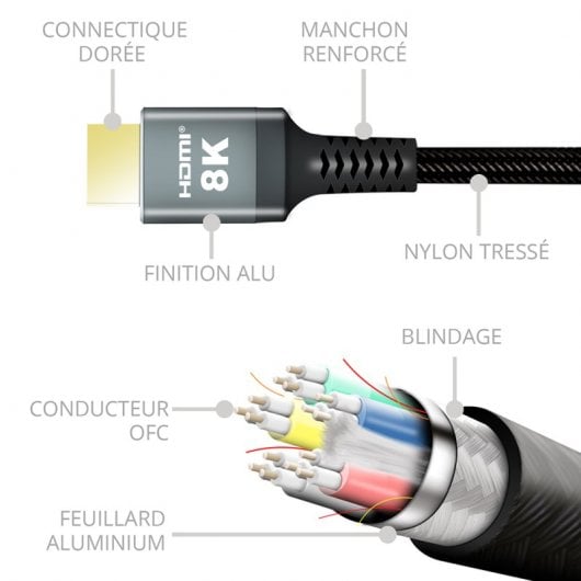 Metronic 370321 Cavo HDMI 2.1 8K Ultra High Speed 48Gbps 3m Nero/Argento