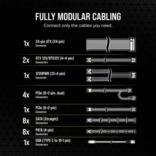 Corsair serie HXi HX1000i 1000 W 80 Plus platino modulare