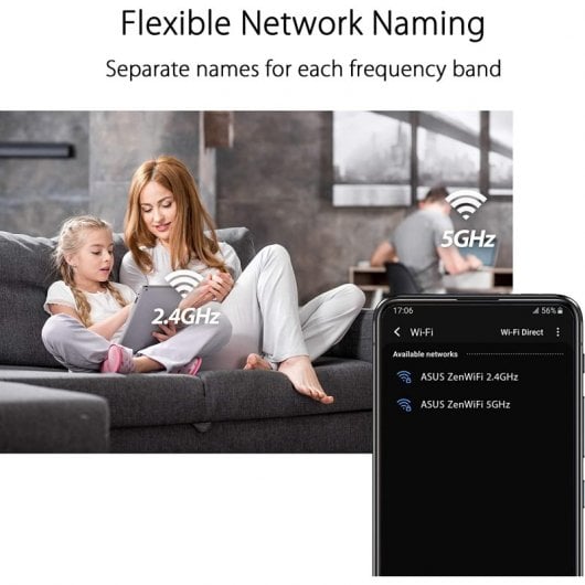 ASUS ZenWiFi XD5 Sistema Mesh WiFi 6 Doble Banda AX3000 Blanco