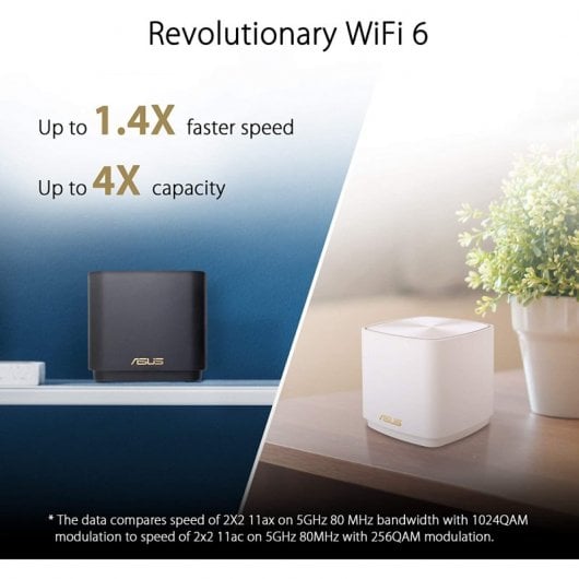 ASUS ZenWiFi XD5 Sistema Mesh WiFi 6 Doble Banda AX3000 Blanco