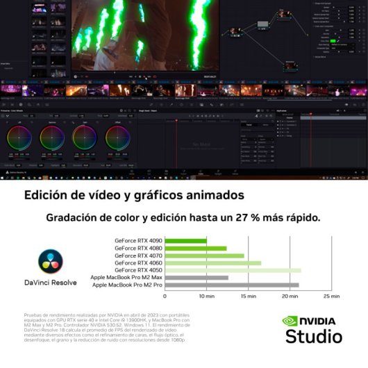 MSI Creator Z16 HX Studio B13VFTO-034ES Intel Core i7-13700HX/32GB/1TB SSD/RTX 4060/16" Táctil
