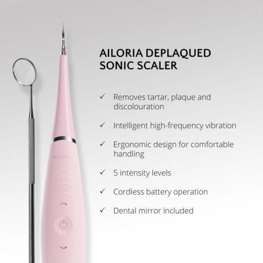 Ailoria Deplaqued