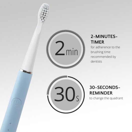 Ailoria Pro Smile Schallzahnbürste Blau