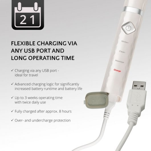 Polvere USB per spazzolino sonico da viaggio Ailoria Flash