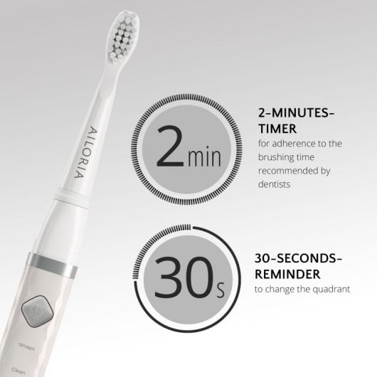 Ailoria Flash Travel Brosse à Dents Sonique USB Poudre