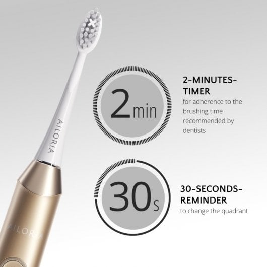 Ailoria Shine Bright Brosse à dents sonique USB Rich Gold
