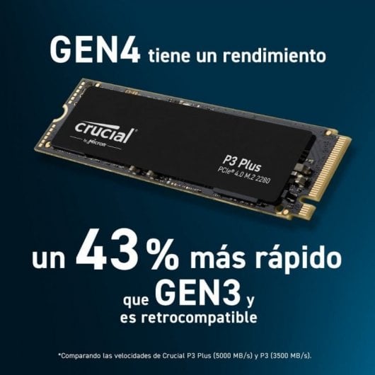 SSD Crucial P3 Plus da 2 TB M.2 3D NAND NVMe PCIe 4.0